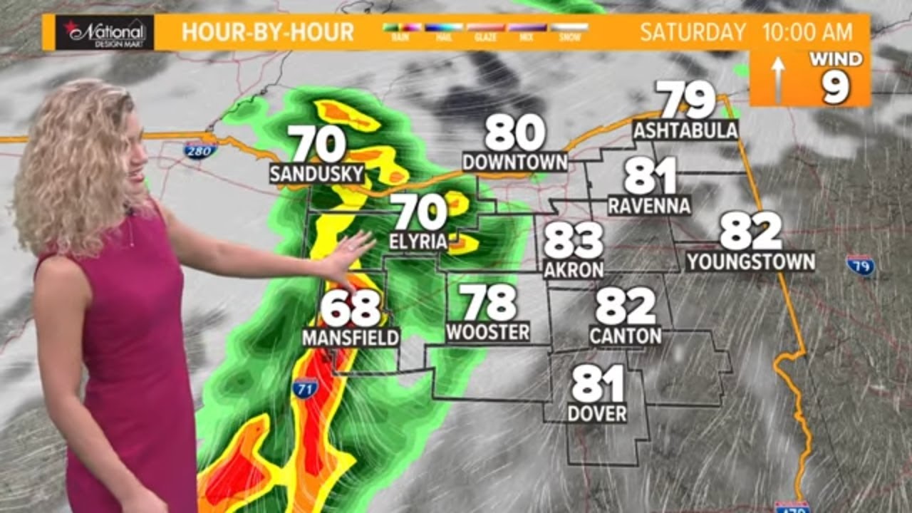 Northeast Ohio weather forecast: Chances of rain this afternoon - YouTube