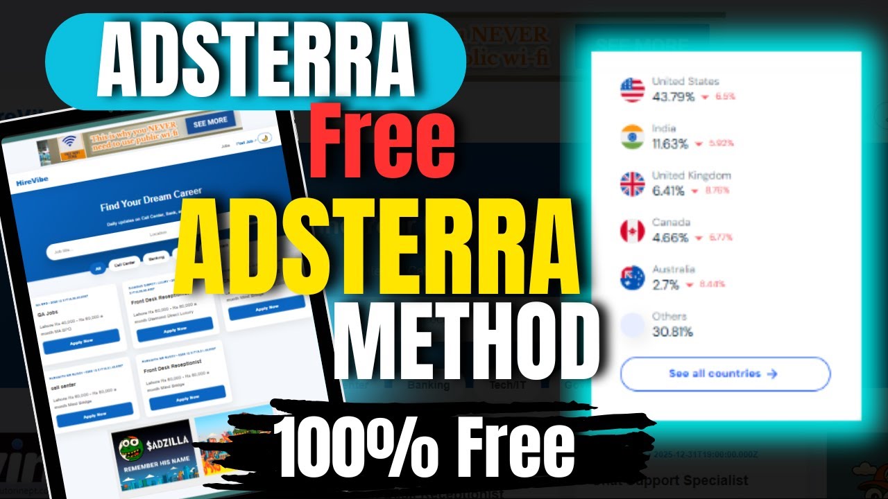 Adsterra Direct Link Earning  || Adsterra earning tricks || Free Organic Facebook Traffic Source