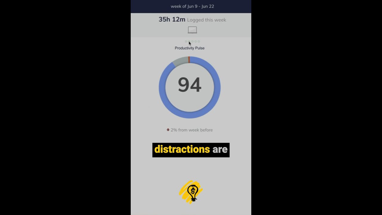 60 Seconds Business Advice - Discover the Rescue Time App
