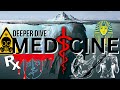 The medical conspiracy iceberg explained  insane true medical facts
