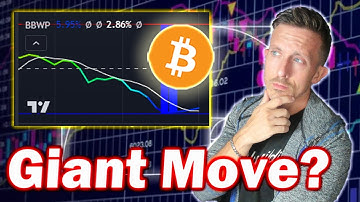 How to use the BBWP to identify HUGE BITCOIN moves!