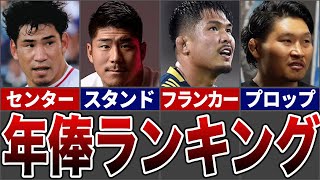 【ラグビー選手年俸ランキング】2023年誰が一番年俸をもらってる！？