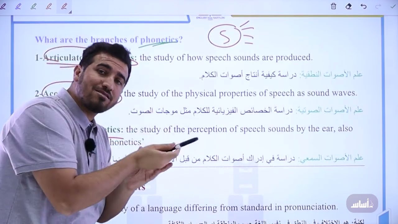 Аудиопояснение | Второй этап | Глава первая | Снято в 2024 году | Мохаммед Наджм Аль-Нофли