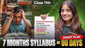 3 Months Mein Class 11th Biology Khatam😲 | Full Syllabus Strategy by Apeksha Ma