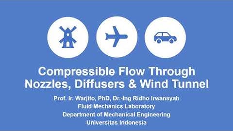 Lecture 13 ENME Teknik Aerodinamika Compressible Flow Through Nozzles, Diffusers & Wind Tunnel Part