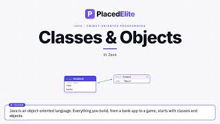 Classes & Objects in Java | OOP Concepts Explained with Examples | PlacedElite