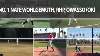 Prep Baseaball Report 2020 Overall Rankings