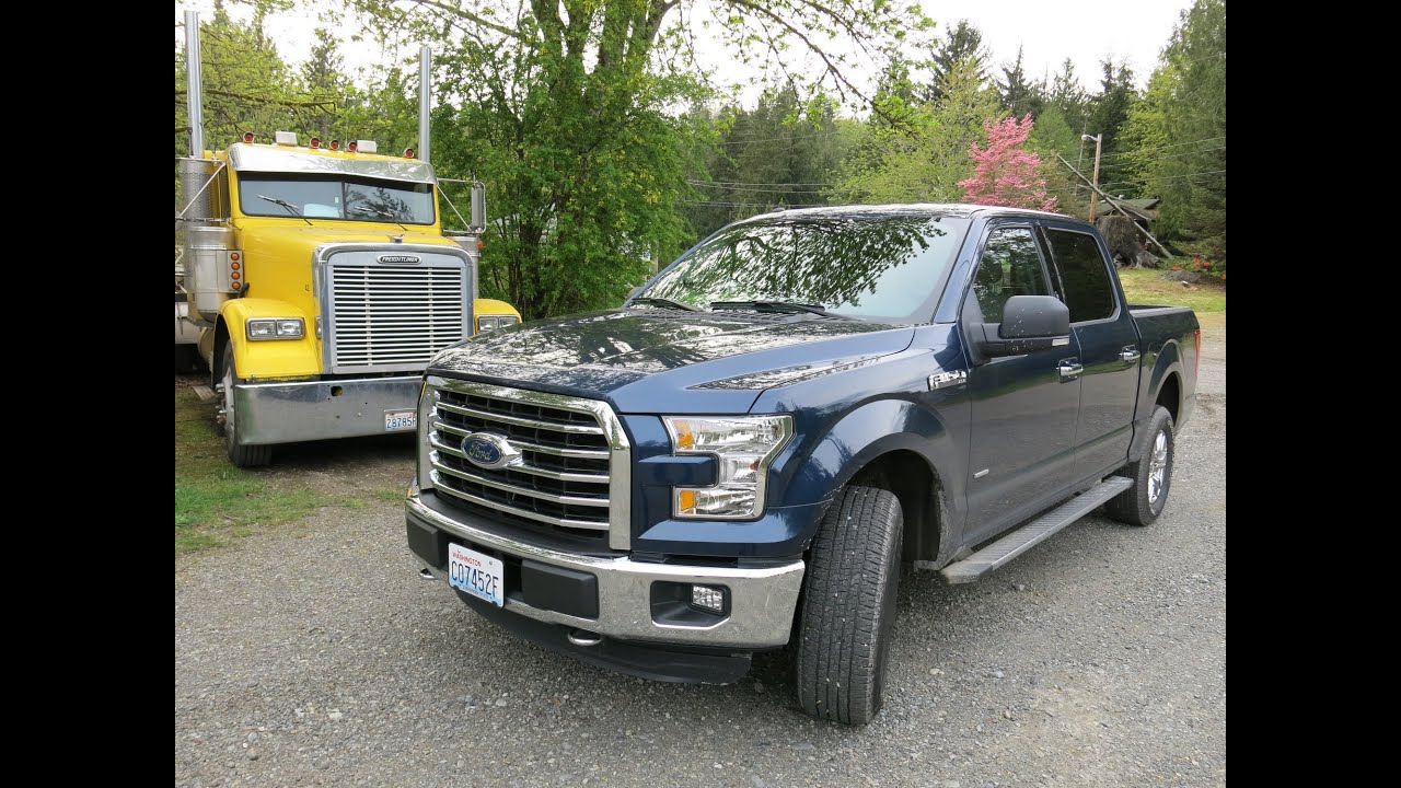 Форд f150 характеристики