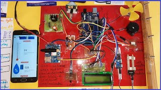 IoT-Enabled Integrated Crop Protection System Using Arduino and GPRS Communication #iot #electronic