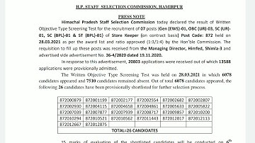 HPSSC Hamirpur Store Keeper 872 Post Code Written Test Result Final AnswerKey