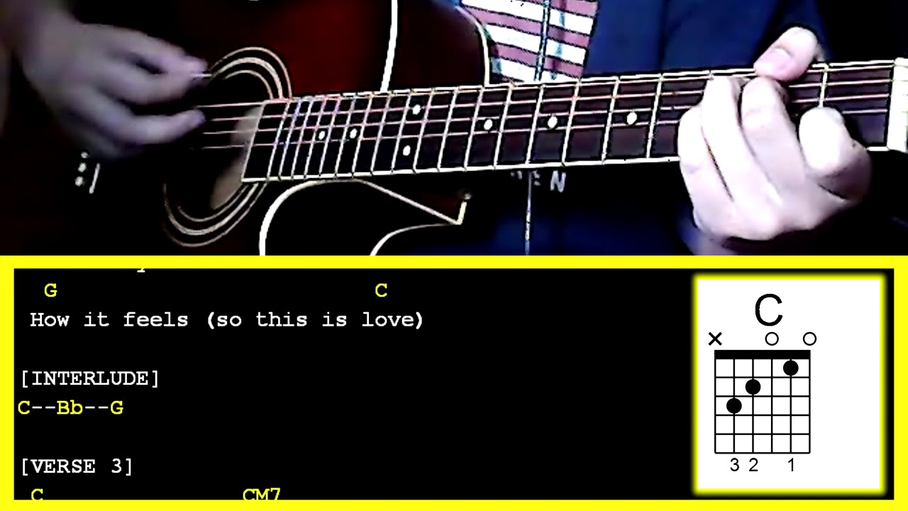 I've fallen for you chords toni gonzaga