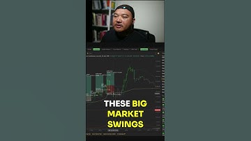 Pyramiding in Volatile Markets: Funding Firm Challenges