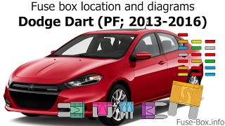Fuse box location and diagrams: Dodge Dart (PF; 2013-2016) - YouTube  2013 Dodge Dart Headlight Wiring Diagram    YouTube