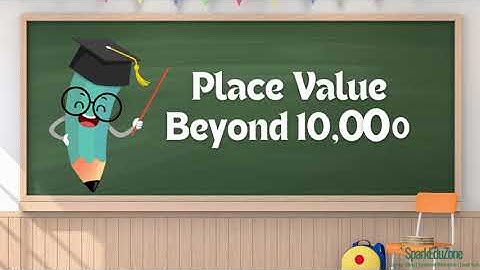 Place Value Beyond 10,000 Year 3