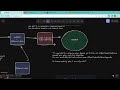 How to Build a Notion ChatBot For Your Knowledge Base Using LangChain (Code Template Included)