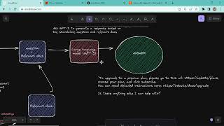 How to Build a Notion ChatBot For Your Knowledge Base Using LangChain (Code Template Included)