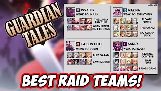 Guardian Tales, Best Raid Teams Sept 2021 Guardian Tales, Best Raid Teams Sept 2021