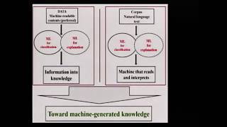 IV CINE-CMSC Workshop: "The future of materials ...", by Dr. Osvaldo N. de Oliveira Jr, IFSC-USP