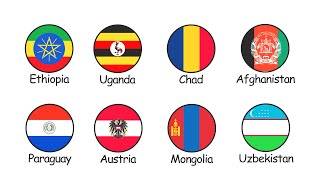 Every Land locked Country Explained in 15 Minutes