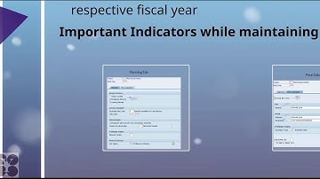 SAP CO - 4   Setting up SAP Controlling Area