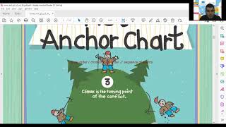 Realistic Fiction & Synonyms and Antonyms