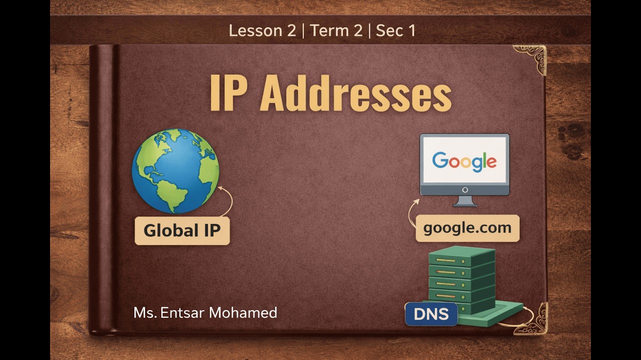 IP Address & DNS Explained 🌐 | أولى ثانوي لغات | Programming & AI | ترم تاني