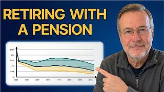 Why EVERYTHING in Retirement Changes COMPLETELY If You Have a Pension
