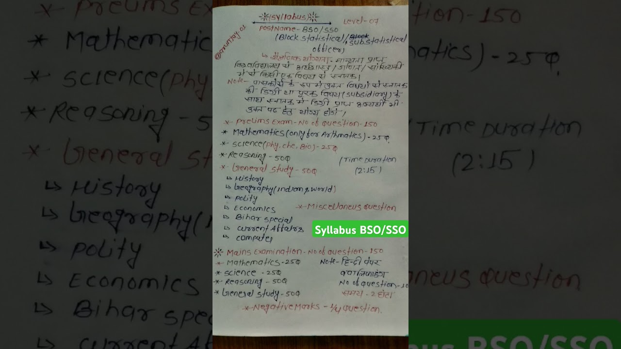 SYLLABUS BSO/SSO(Block/sub statistical officer)👮👮🌹🌹✌✌👍👍