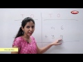 Addition of Numbers with Carrying | Maths Basics for Class 2