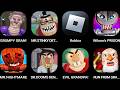 GRUMPY GRAN,MR. STINKY DETENTION,Roblox,Wilson's PRISON,MR. NIGHTMARE,DR. DOOM'S DENTIST...
