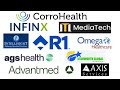 12 JOBS FOR MEDICAL CODING - FRESHERS ONLY !! #freshersjob #medicalcodingjobs