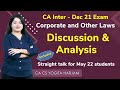 CA Inter I Corporate and Other Laws I Dec 21 Question Paper