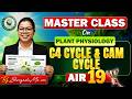 C4 cycle and CAM cycle Plant Physiology for All Agricultural Exams by Shreyashi Ma'am