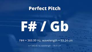 Perfect Pitch Training: F# / Gb - 440 Hz - Piano Cello & Violin Playing The F# / Gb Note