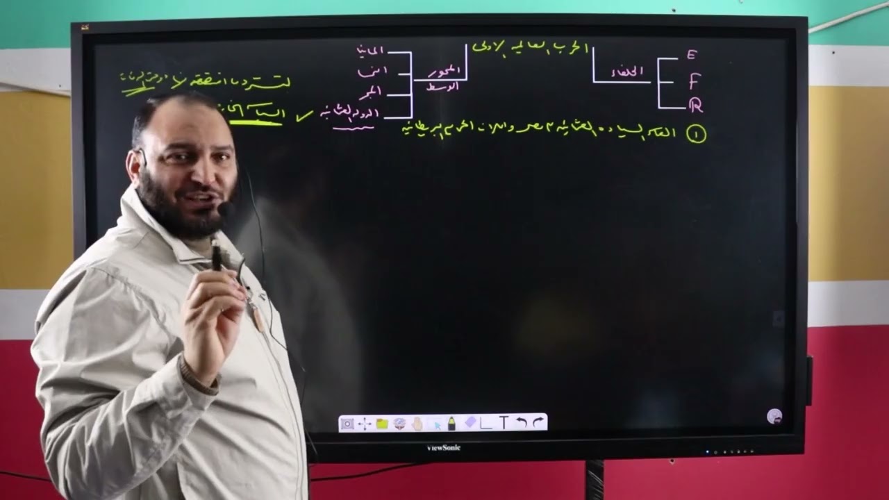 الفصل الرابع  الحصة الأولي  mp4 FHD DOWNLOAD