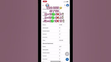Rpf constable | #railway #ssccgl #sscgd #study | mini mock test daily | rwa mini mock / testbook