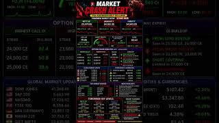 Tomorrow NIFTY Crash or Recovery? ⚠️ FII Selling Panic | BANKNIFTY Weak | 13 May 2026