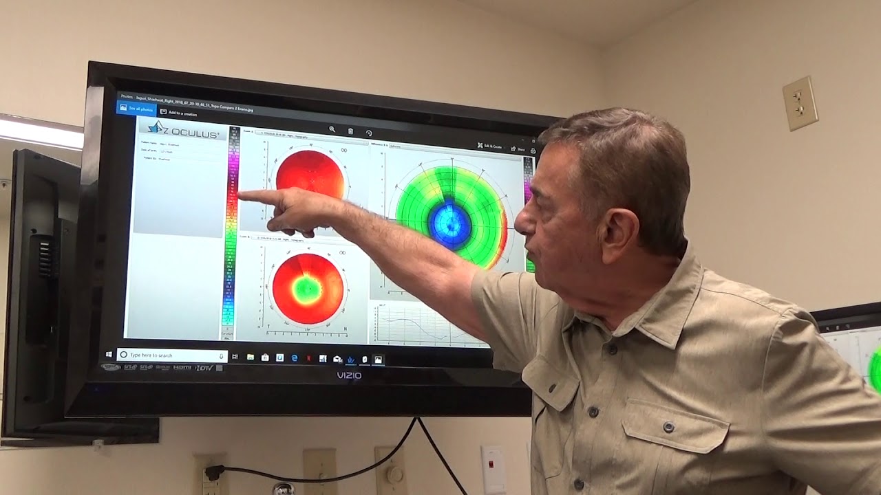 About Vision Shaping Treatment