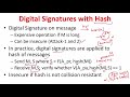 Digital signatures - solutions and standard