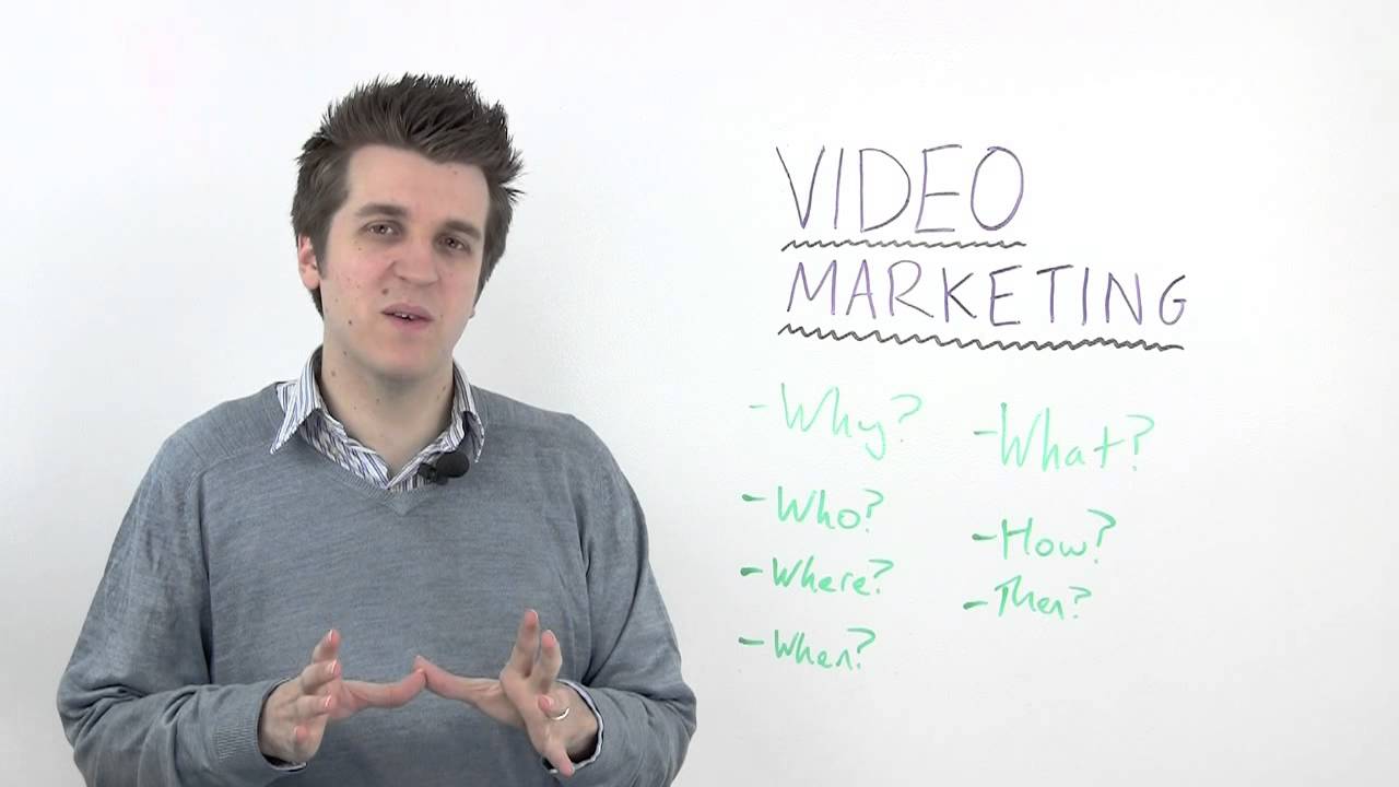 Video Marketing Guide and Tips