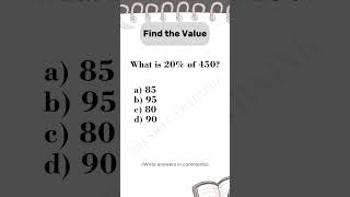 Percentage Questions | Quants | CAT, SNAP, NMAT, CMAT, MAHCET 2025-2026|MBA Prep.| #cat #mba #cet