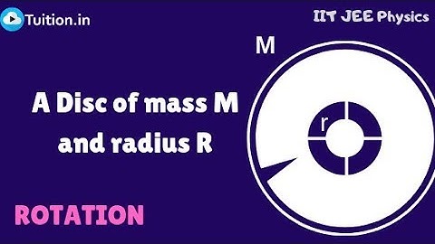 A Disc of mass M and radius R is rolling angular speed  w || Rotation || IIT JEE Physics