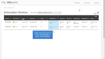 My VMware - View Your Subscription Service