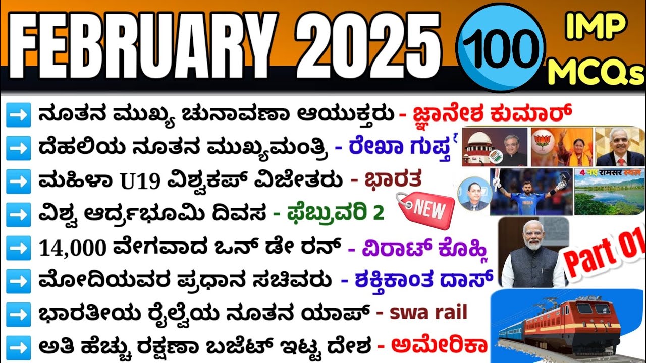 February 2025 current affairs | 2025 ಫೆಬ್ರವರಿ ಪ್ರಚಲಿತ ಘಟನೆಗಳು|ಫೆಬ್ರವರಿ 2025 Important questions