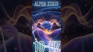 Enter FLOW STATE Instantly (ADHD Focus)10Hz Isochronic tone + Pink Noise