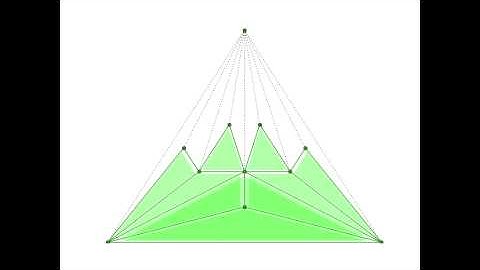 Ingress: Details on Field Maximization