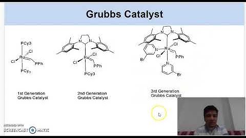 Ring-opening metathesis polymerization (ROMP)