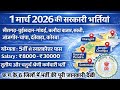 Top 6 Government Job Vacancy 2026 | 5th Pass to PG Jobs | ₹8000 – ₹30000 Salary | Latest Govt Jobs