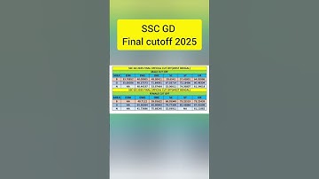 SSC GD Final cutoff 2025 || Ssc gd result 2025 || #sscgd #result