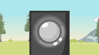 BFDIE 6: The Exploding Loser Chamber but without objects